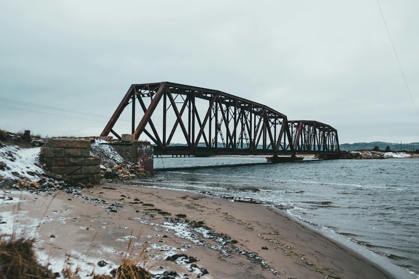 copper ridge beam model