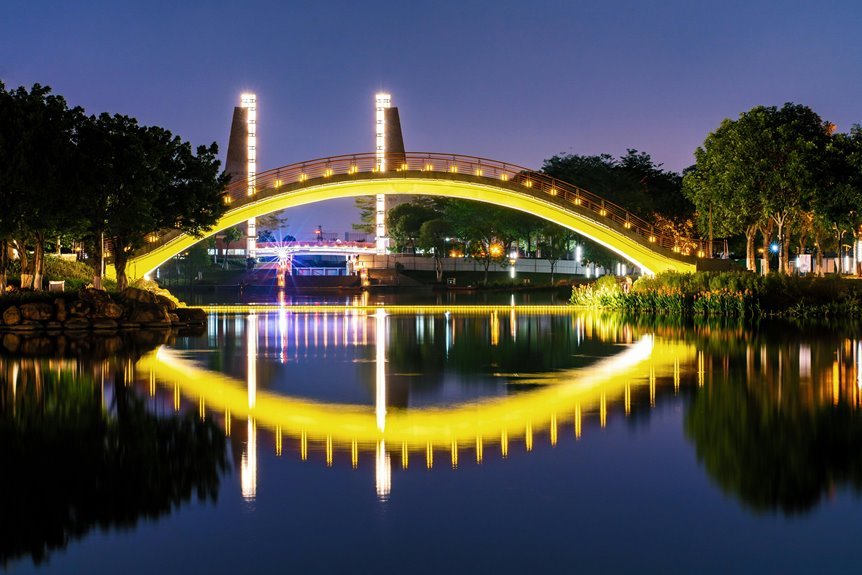 twilight river arc identifier