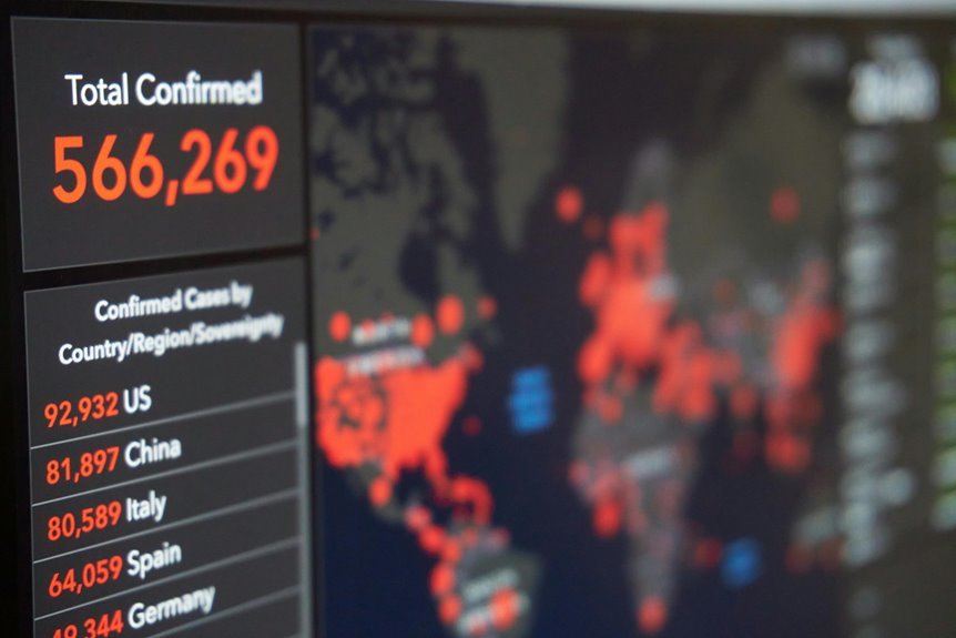 detailed analysis of 4044133261