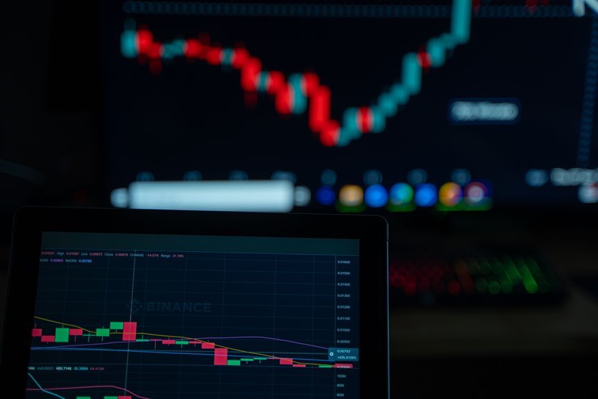 crypto market trading insights